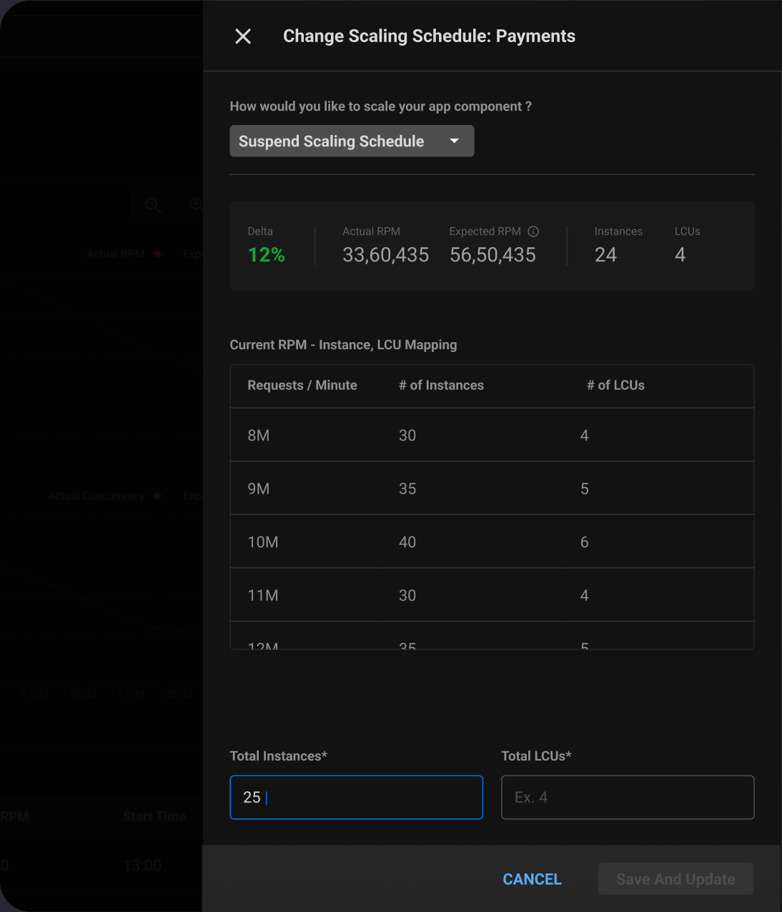 Manual control dialog